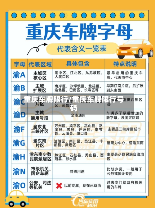 重庆车牌限行/重庆车牌限行号码-第3张图片