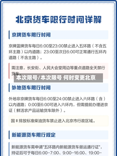 本次限号/本次限号 何时变更北京-第2张图片