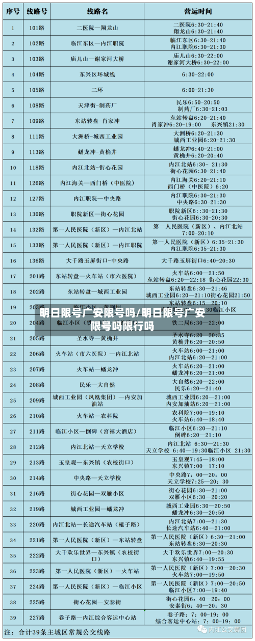 明日限号广安限号吗/明日限号广安限号吗限行吗-第3张图片