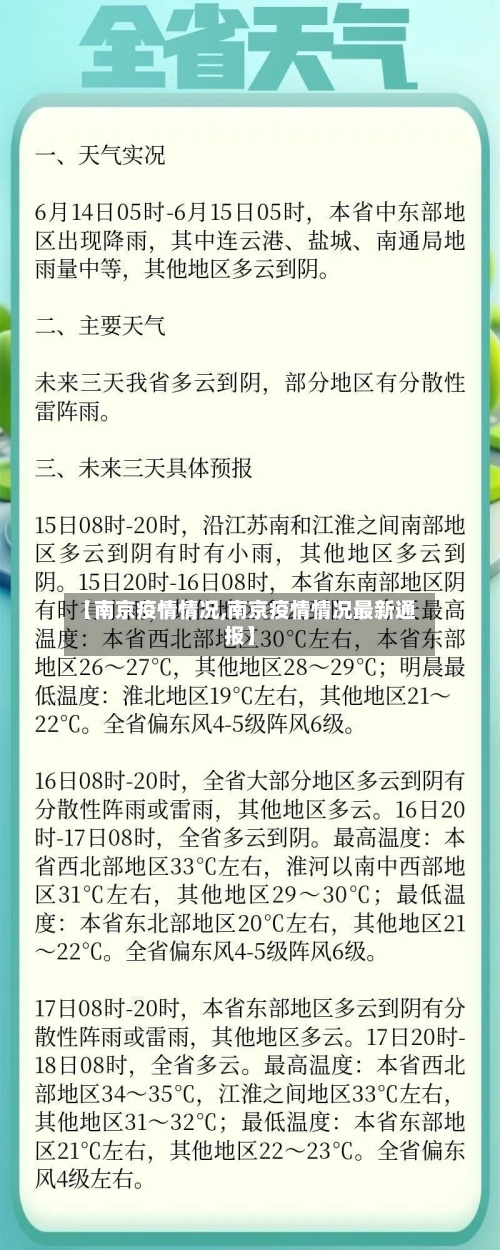 【南京疫情情况,南京疫情情况最新通报】-第2张图片