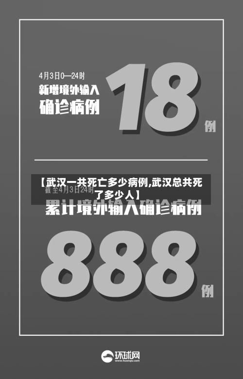 【武汉一共死亡多少病例,武汉总共死了多少人】