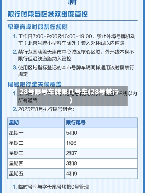 28号限号车牌限几号车(28号禁行)