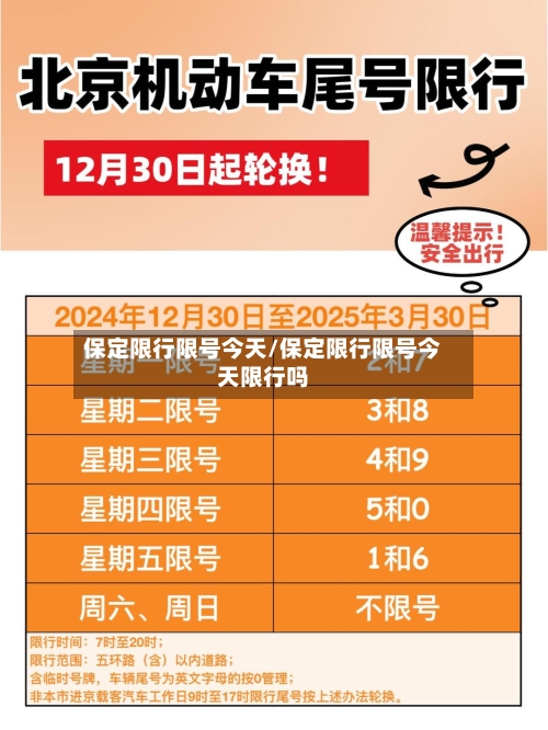 保定限行限号今天/保定限行限号今天限行吗