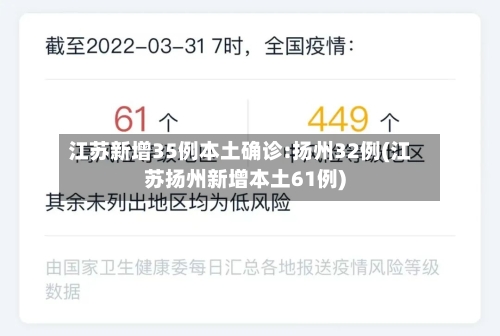 江苏新增35例本土确诊:扬州32例(江苏扬州新增本土61例)