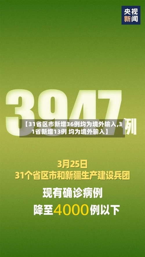 【31省区市新增36例均为境外输入,31省新增13例 均为境外输入】-第3张图片
