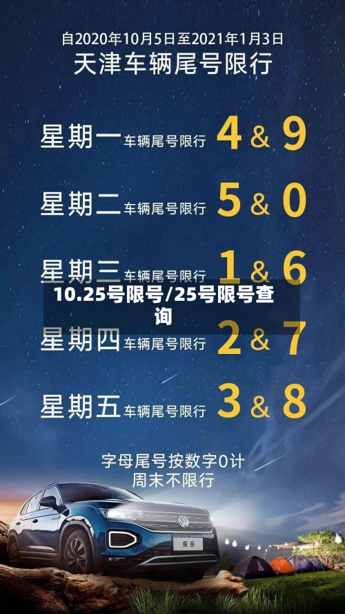 10.25号限号/25号限号查询-第2张图片