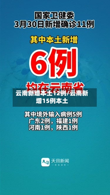 云南新增本土12例/云南新增15例本土-第2张图片