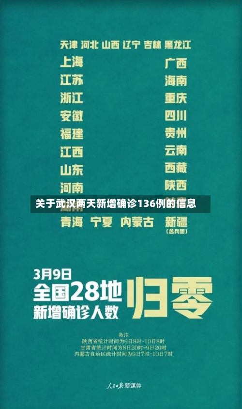 关于武汉两天新增确诊136例的信息-第2张图片