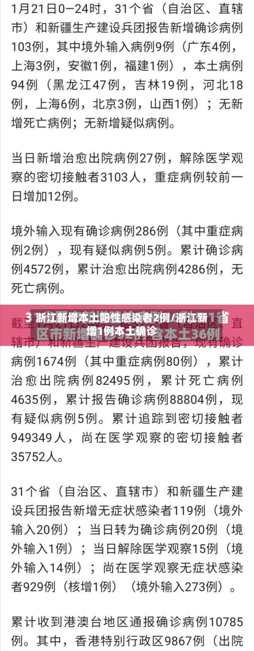 浙江新增本土阳性感染者2例/浙江新增1例本土确诊