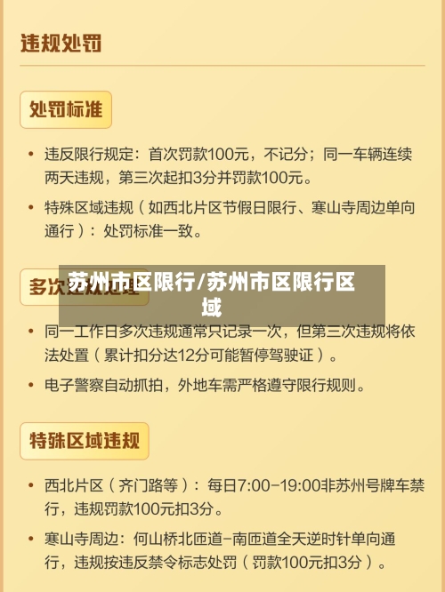苏州市区限行/苏州市区限行区域-第3张图片
