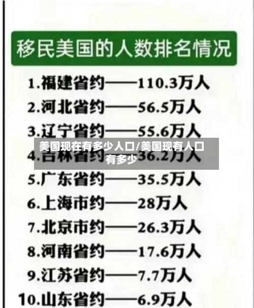 美国现在有多少人口/美国现有人囗有多少-第2张图片