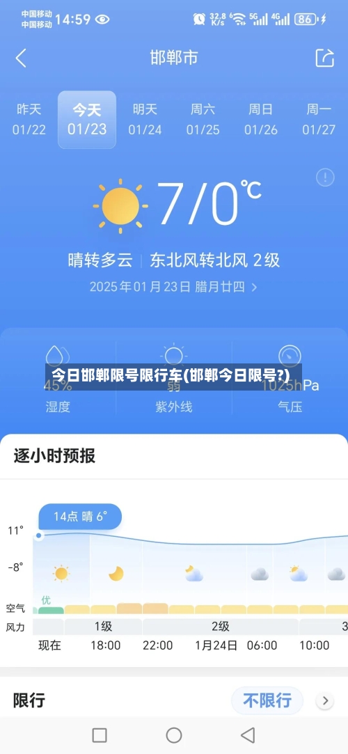 今日邯郸限号限行车(邯郸今日限号?)-第2张图片