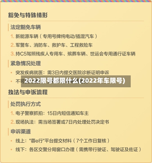 2022限号都限什么(2022年车限号)