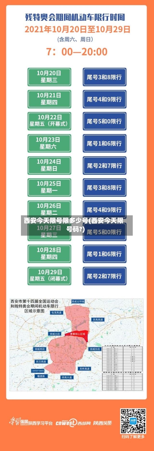 西安今天限号限多少号(西安今天限号码?)-第2张图片