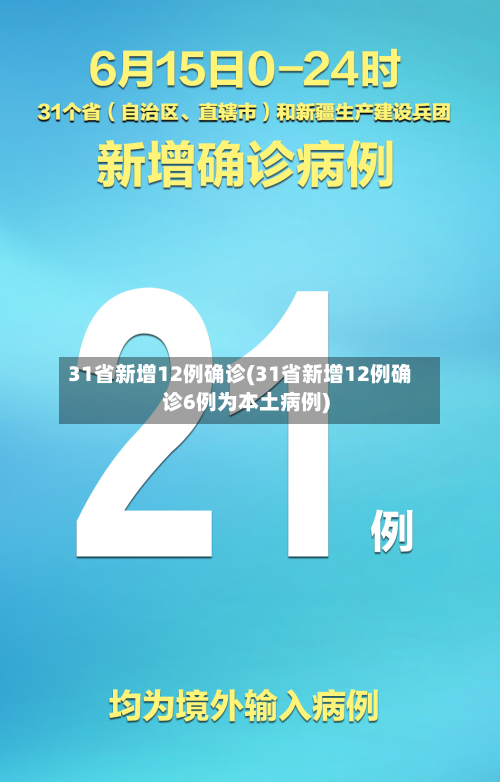 31省新增12例确诊(31省新增12例确诊6例为本土病例)-第3张图片