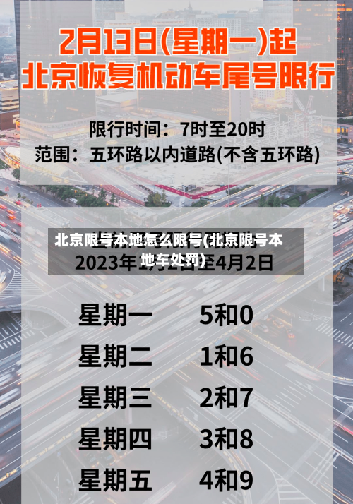 北京限号本地怎么限号(北京限号本地车处罚)