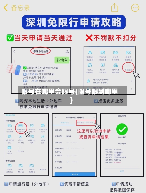 限号在哪里会限号(限号限到哪里)-第3张图片