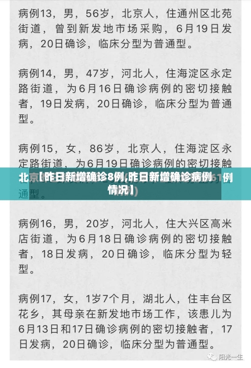 【昨日新增确诊8例,昨日新增确诊病例情况】-第2张图片