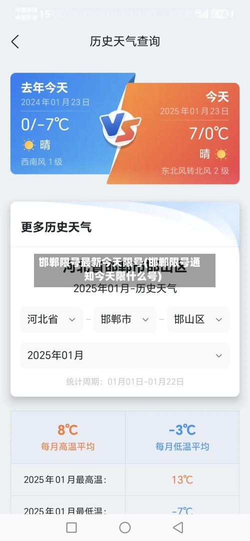 邯郸限号最新今天限号(邯郸限号通知今天限什么号)