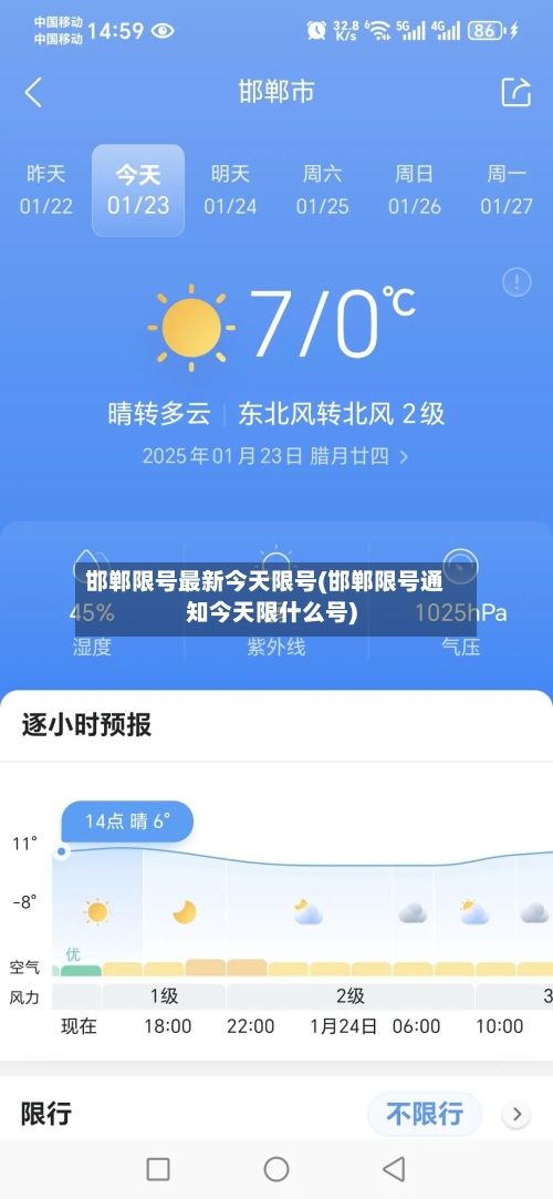 邯郸限号最新今天限号(邯郸限号通知今天限什么号)-第3张图片