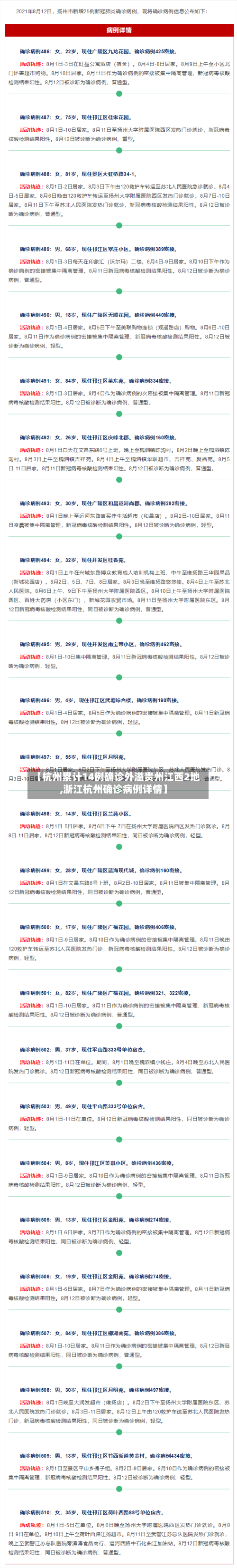 【杭州累计14例确诊外溢贵州江西2地,浙江杭州确诊病例详情】