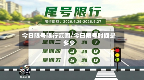 今日限号限行范围/今日限号时间是多少-第2张图片