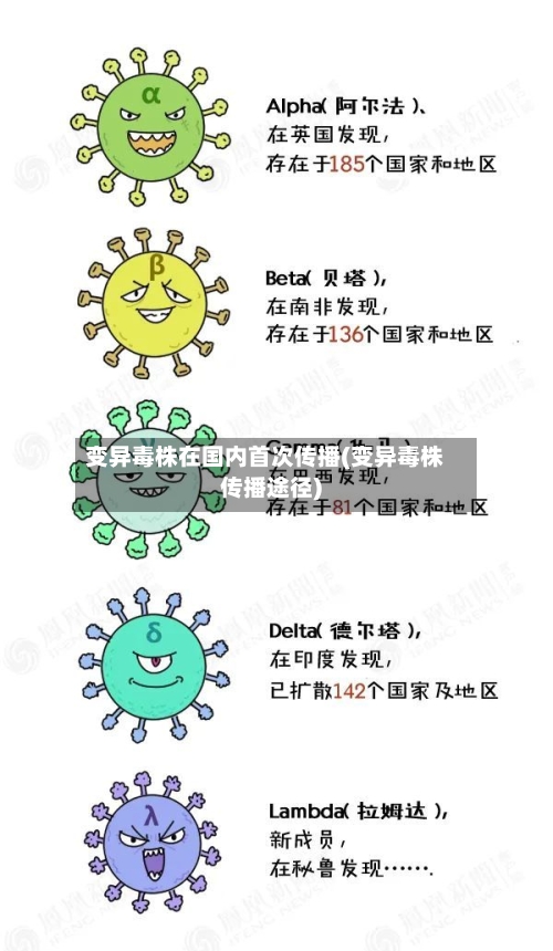 变异毒株在国内首次传播(变异毒株传播途径)-第2张图片