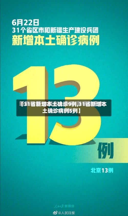 【31省新增本土确诊9例,31省新增本土确诊病例5例】-第2张图片