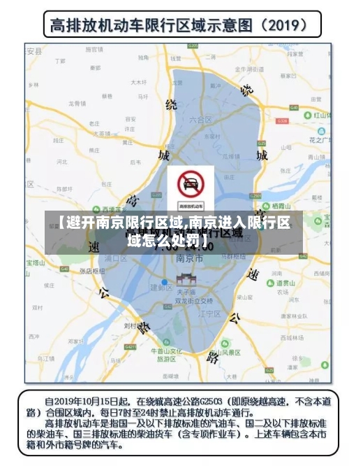 【避开南京限行区域,南京进入限行区域怎么处罚】