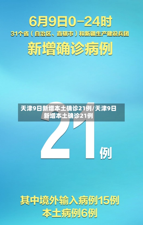 天津9日新增本土确诊21例/天津9日新增本土确诊21例-第2张图片