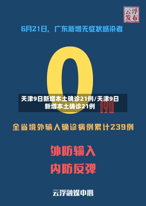 天津9日新增本土确诊21例/天津9日新增本土确诊21例-第3张图片