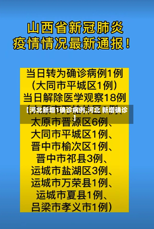 【河北新增1确诊病例,河北 新增确诊】-第2张图片