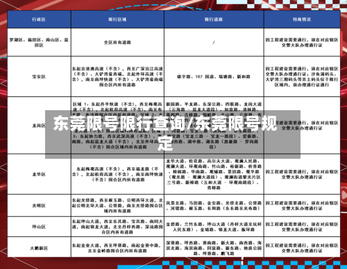 东莞限号限行查询/东莞限号规定