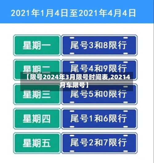 【限号2024年3月限号时间表,20214月车限号】-第3张图片