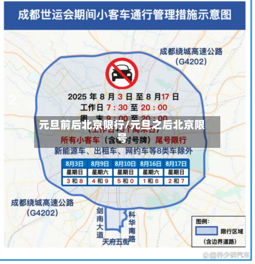 元旦前后北京限行/元旦之后北京限号-第2张图片