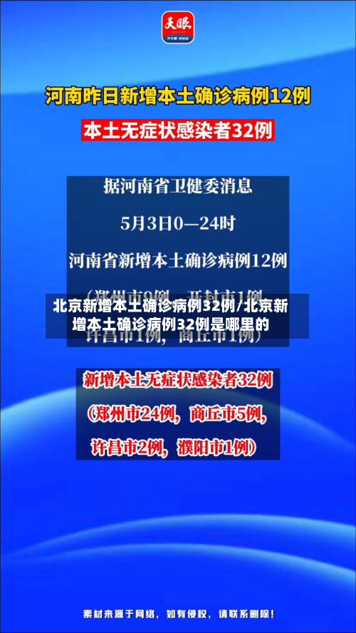 北京新增本土确诊病例32例/北京新增本土确诊病例32例是哪里的