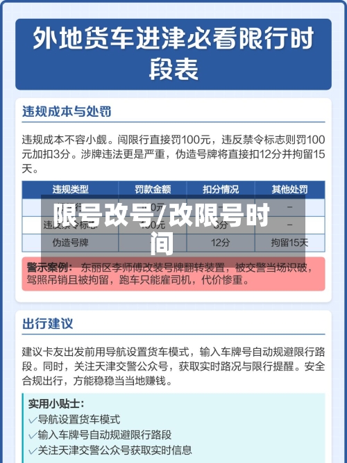 限号改号/改限号时间-第2张图片