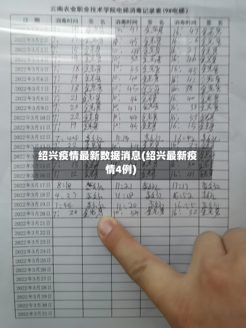 绍兴疫情最新数据消息(绍兴最新疫情4例)-第2张图片