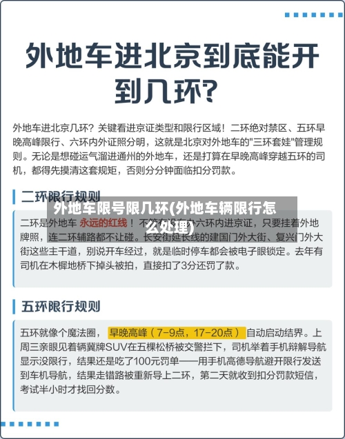外地车限号限几环(外地车辆限行怎么处理)