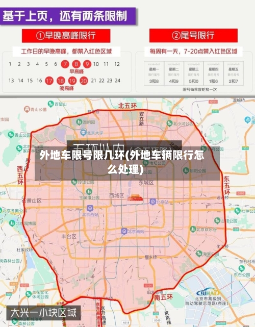 外地车限号限几环(外地车辆限行怎么处理)-第2张图片