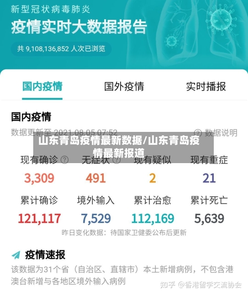 山东青岛疫情最新数据/山东青岛疫情最新报道-第2张图片