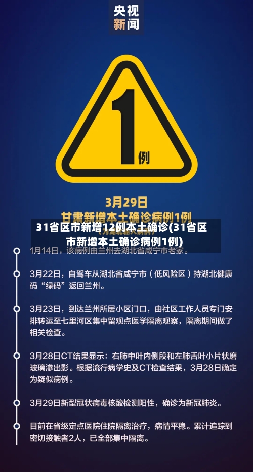 31省区市新增12例本土确诊(31省区市新增本土确诊病例1例)