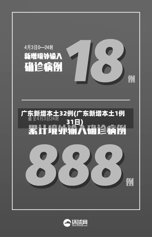 广东新增本土32例(广东新增本土1例31日)
