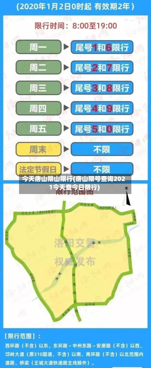今天唐山限山限行(唐山限号查询2021今天查今日限行)