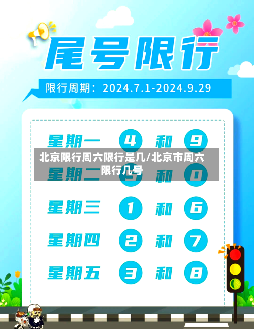 北京限行周六限行是几/北京市周六限行几号-第3张图片