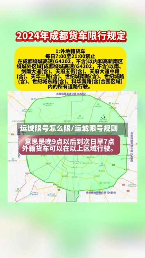 运城限号怎么限/运城限号规则-第3张图片