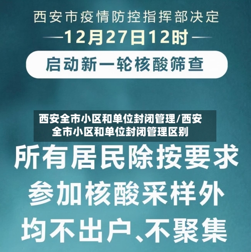 西安全市小区和单位封闭管理/西安全市小区和单位封闭管理区别-第3张图片