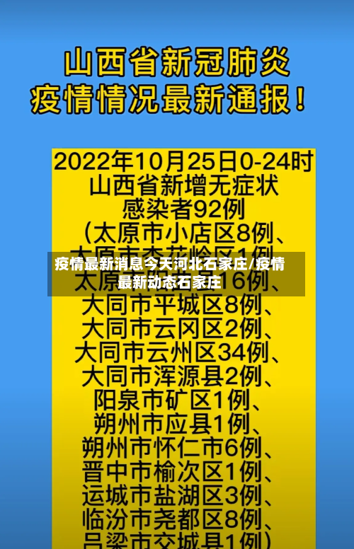 疫情最新消息今天河北石家庄/疫情最新动态石家庄-第3张图片