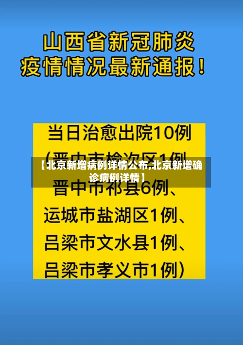 【北京新增病例详情公布,北京新增确诊病例详情】