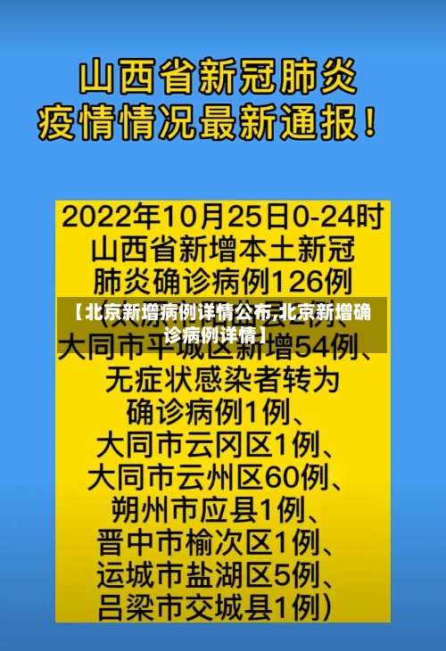【北京新增病例详情公布,北京新增确诊病例详情】-第2张图片